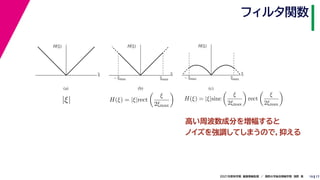 17
2021年度秋学期　画像情報処理　／　関西大学総合情報学部　浅野　晃
フィルタ関数
19
ξ
H(ξ)
ξmax
– ξmax
ξ
H(ξ)
ξ
H(ξ)
ξmax
– ξmax
(a) (b) (c)
|ξ| H(ξ) = |ξ|rect

ξ
2ξmax

H(ξ) = |ξ|sinc

ξ
2ξmax

rect

ξ
2ξmax

高い周波数成分を増幅すると
ノイズを強調してしまうので，抑える
 
