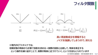 17
2021年度秋学期　画像情報処理　／　関西大学総合情報学部　浅野　晃
フィルタ関数
19
ξ
H(ξ)
ξmax
– ξmax
ξ
H(ξ)
ξ
H(ξ)
ξmax
– ξmax
(a) (b) (c)
|ξ| H(ξ) = |ξ|rect

ξ
2ξmax

H(ξ) = |ξ|sinc

ξ
2ξmax

rect

ξ
2ξmax

高い周波数成分を増幅すると
ノイズを強調してしまうので，抑える
※現代のCTスキャナでは，
初期状態の物体から計算で投影を求める→実際の投影と比較して，物体を修正する
　という操作を繰り返すことで，実際の物体に近づけていく，という方法もとられています
 