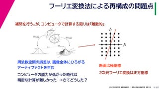 17
2021年度秋学期　画像情報処理　／　関西大学総合情報学部　浅野　晃
フーリエ変換法による再構成の問題点
5
fx
F(fx, fy)
fy
θ
ξ
断面
F(ξcosθ, ξsinθ)
ξ
Gθ(ξ)
等しい
x
y
θ
s
s
g(s, θ)
u
物体
投
影
物体の２次元
フーリエ変換
投影の１次元
フーリエ変換
fx
fy
断面は極座標
周波数空間の誤差は，画像全体にひろがる
アーティファクトを生む
補間を行う。が，コンピュータで計算する限りは「離散的」
２次元フーリエ変換は正方座標
コンピュータの能力が低かった時代は
精密な計算が難しかった　→さてどうした？
 