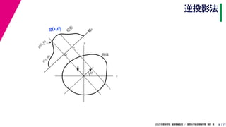 17
2021年度秋学期　画像情報処理　／　関西大学総合情報学部　浅野　晃
逆投影法
8
g(s,θ)
x
y
θ
s
軸
s
g(s, θ)
u
物体
投
影
0
g(0, θ)
s
 
