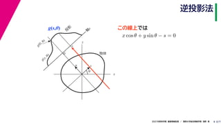 17
2021年度秋学期　画像情報処理　／　関西大学総合情報学部　浅野　晃
逆投影法
8
g(s,θ)
x
y
θ
s
軸
s
g(s, θ)
u
物体
投
影
0
g(0, θ)
s
この線上では
x cos θ + y sin θ − s = 0
　 　
 