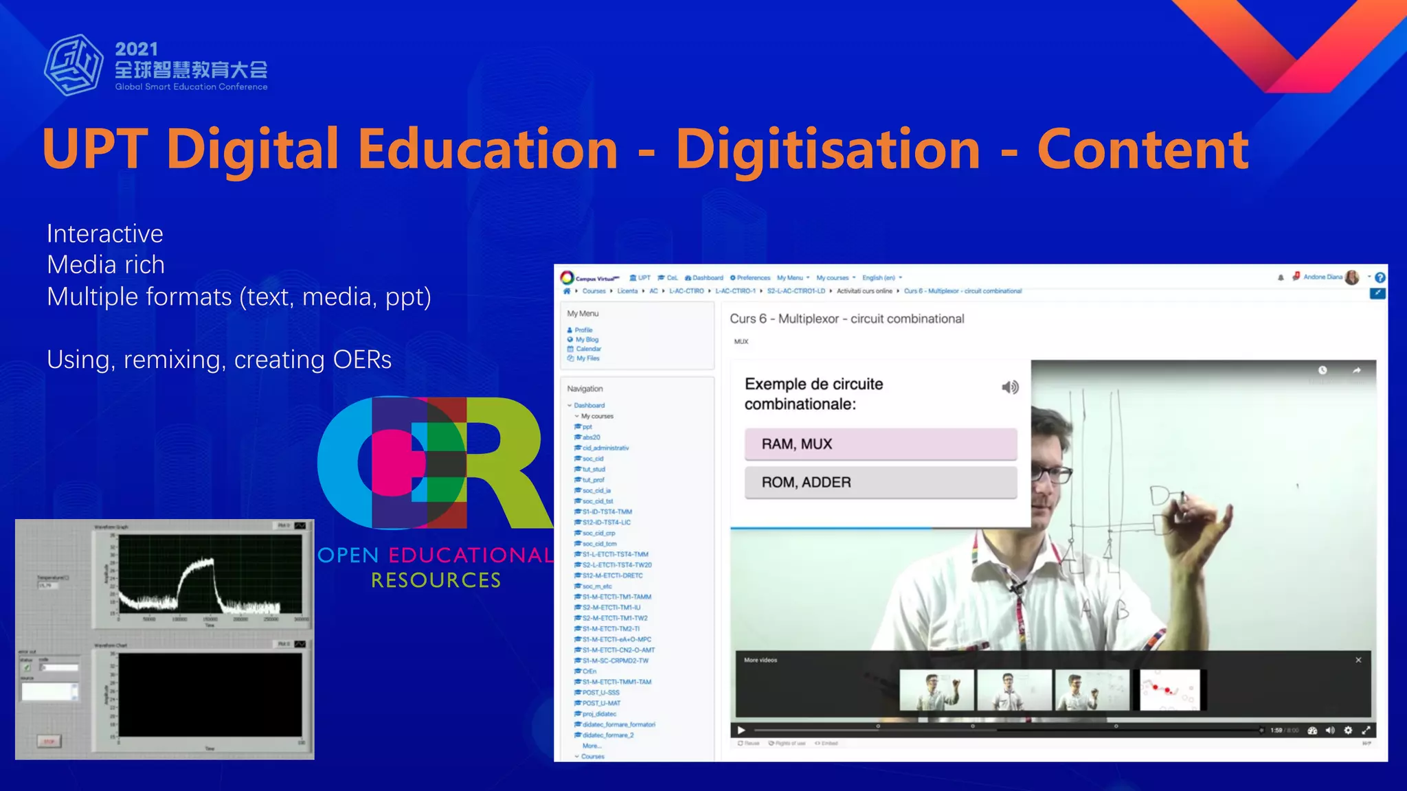 UPT Digital Education - Digitisation - Content
Interactive
Media rich
Multiple formats (text, media, ppt)
Using, remixing, creating OERs
 