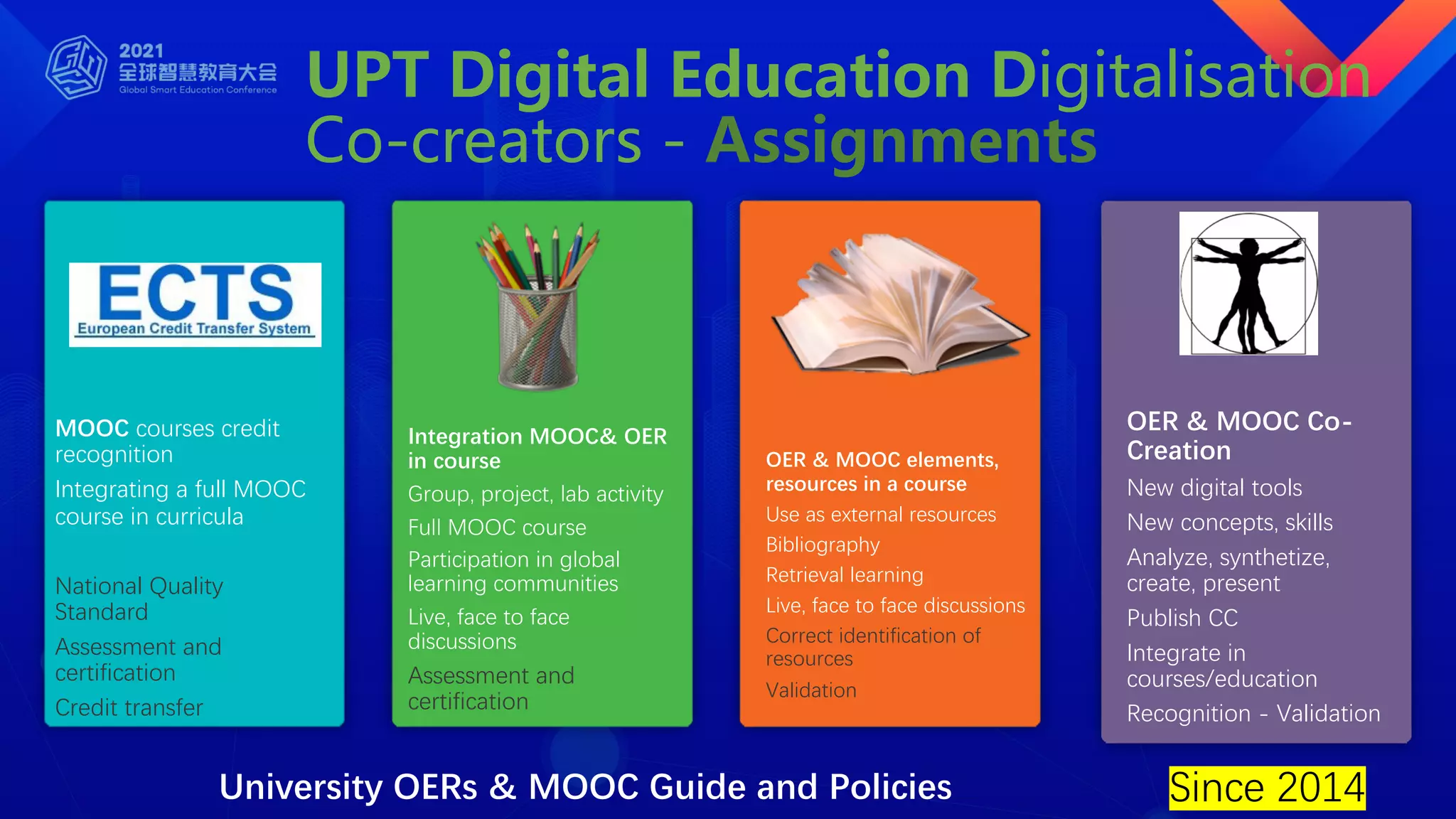 UPT Digital Education Digitalisation
Co-creators - Assignments
OER & MOOC elements,
resources in a course
Use as external resources
Bibliography
Retrieval learning
Live, face to face discussions
Correct identification of
resources
Validation
MOOC courses credit
recognition
Integrating a full MOOC
course in curricula
National Quality
Standard
Assessment and
certification
Credit transfer
Integration MOOC& OER
in course
Group, project, lab activity
Full MOOC course
Participation in global
learning communities
Live, face to face
discussions
Assessment and
certification
University OERs & MOOC Guide and Policies Since 2014
OER & MOOC Co-
Creation
New digital tools
New concepts, skills
Analyze, synthetize,
create, present
Publish CC
Integrate in
courses/education
Recognition - Validation
 