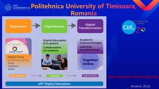 Open Education Policy & Strategy
(Andone, 2019)
 