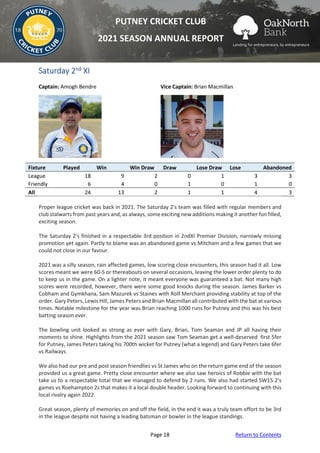 Page 18 Return to Contents
PUTNEY CRICKET CLUB
2021 SEASON ANNUAL REPORT
Saturday 2nd XI
Captain: Amogh Bendre Vice Captain: Brian Macmillan
Fixture Played Win Win Draw Draw Lose Draw Lose Abandoned
League 18 9 2 0 1 3 3
Friendly 6 4 0 1 0 1 0
All 24 13 2 1 1 4 3
Proper league cricket was back in 2021. The Saturday 2's team was filled with regular members and
club stalwarts from past years and, as always, some exciting new additions making it another fun filled,
exciting season.
The Saturday 2's finished in a respectable 3rd position in 2ndXI Premier Division, narrowly missing
promotion yet again. Partly to blame was an abandoned game vs Mitcham and a few games that we
could not close in our favour.
2021 was a silly season, rain affected games, low scoring close encounters, this season had it all. Low
scores meant we were 60-5 or thereabouts on several occasions, leaving the lower order plenty to do
to keep us in the game. On a lighter note, it meant everyone was guaranteed a bat. Not many high
scores were recorded, however, there were some good knocks during the season. James Barker vs
Cobham and Gymkhana, Sam Mazurek vs Staines with Rolf Merchant providing stability at top of the
order. Gary Peters, Lewis Hill, James Peters and Brian Macmillan all contributed with the bat at various
times. Notable milestone for the year was Brian reaching 1000 runs for Putney and this was his best
batting season ever.
The bowling unit looked as strong as ever with Gary, Brian, Tom Seaman and JP all having their
moments to shine. Highlights from the 2021 season saw Tom Seaman get a well-deserved first 5fer
for Putney, James Peters taking his 700th wicket for Putney (what a legend) and Gary Peters take 6fer
vs Railways
We also had our pre and post season friendlies vs St James who on the return game end of the season
provided us a great game. Pretty close encounter where we also saw heroics of Robbie with the bat
take us to a respectable total that we managed to defend by 2 runs. We also had started SW15 2's
games vs Roehampton 2s that makes it a local double header. Looking forward to continuing with this
local rivalry again 2022.
Great season, plenty of memories on and off the field, in the end it was a truly team effort to be 3rd
in the league despite not having a leading batsman or bowler in the league standings.
 