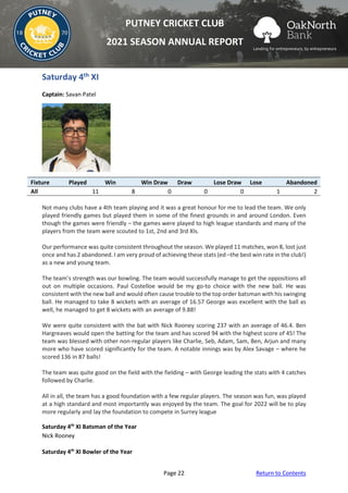Page 22 Return to Contents
PUTNEY CRICKET CLUB
2021 SEASON ANNUAL REPORT
Saturday 4th XI
Captain: Savan Patel
Fixture Played Win Win Draw Draw Lose Draw Lose Abandoned
All 11 8 0 0 0 1 2
Not many clubs have a 4th team playing and it was a great honour for me to lead the team. We only
played friendly games but played them in some of the finest grounds in and around London. Even
though the games were friendly – the games were played to high league standards and many of the
players from the team were scouted to 1st, 2nd and 3rd XIs.
Our performance was quite consistent throughout the season. We played 11 matches, won 8, lost just
once and has 2 abandoned. I am very proud of achieving these stats (ed –the best win rate in the club!)
as a new and young team.
The team’s strength was our bowling. The team would successfully manage to get the oppositions all
out on multiple occasions. Paul Costelloe would be my go-to choice with the new ball. He was
consistent with the new ball and would often cause trouble to the top order batsman with his swinging
ball. He managed to take 8 wickets with an average of 16.57 George was excellent with the ball as
well, he managed to get 8 wickets with an average of 9.88!
We were quite consistent with the bat with Nick Rooney scoring 237 with an average of 46.4. Ben
Hargreaves would open the batting for the team and has scored 94 with the highest score of 45! The
team was blessed with other non-regular players like Charlie, Seb, Adam, Sam, Ben, Arjun and many
more who have scored significantly for the team. A notable innings was by Alex Savage – where he
scored 136 in 87 balls!
The team was quite good on the field with the fielding – with George leading the stats with 4 catches
followed by Charlie.
All in all, the team has a good foundation with a few regular players. The season was fun, was played
at a high standard and most importantly was enjoyed by the team. The goal for 2022 will be to play
more regularly and lay the foundation to compete in Surrey league
Saturday 4th
XI Batsman of the Year
Nick Rooney
Saturday 4th
XI Bowler of the Year
 
