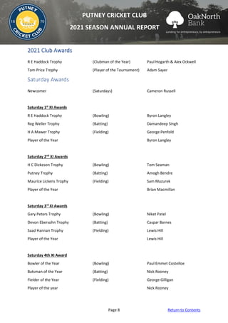 Page 8 Return to Contents
PUTNEY CRICKET CLUB
2021 SEASON ANNUAL REPORT
2021 Club Awards
R E Haddock Trophy (Clubman of the Year) Paul Hogarth & Alex Ockwell
Tom Price Trophy (Player of the Tournament) Adam Sayer
Saturday Awards
Newcomer (Saturdays) Cameron Russell
Saturday 1st
XI Awards
R E Haddock Trophy (Bowling) Byron Langley
Reg Weller Trophy (Batting) Damandeep Singh
H A Mawer Trophy (Fielding) George Penfold
Player of the Year Byron Langley
Saturday 2nd
XI Awards
H C Dickeson Trophy (Bowling) Tom Seaman
Putney Trophy (Batting) Amogh Bendre
Maurice Lickens Trophy (Fielding) Sam Mazurek
Player of the Year Brian Macmillan
Saturday 3rd
XI Awards
Gary Peters Trophy (Bowling) Niket Patel
Devon Ebersohn Trophy (Batting) Caspar Barnes
Saad Hannan Trophy (Fielding) Lewis Hill
Player of the Year Lewis Hill
Saturday 4th XI Award
Bowler of the Year (Bowling) Paul Emmet Costelloe
Batsman of the Year (Batting) Nick Rooney
Fielder of the Year (Fielding) George Gilligan
Player of the year Nick Rooney
 