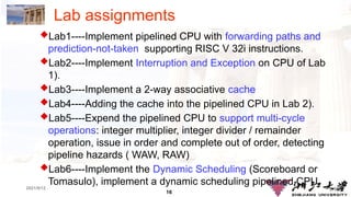 16
1.16
2021/9/12
Lab assignments
Lab1----Implement pipelined CPU with forwarding paths and
prediction-not-taken supporting RISC V 32i instructions.
Lab2----Implement Interruption and Exception on CPU of Lab
1).
Lab3----Implement a 2-way associative cache
Lab4----Adding the cache into the pipelined CPU in Lab 2).
Lab5----Expend the pipelined CPU to support multi-cycle
operations: integer multiplier, integer divider / remainder
operation, issue in order and complete out of order, detecting
pipeline hazards ( WAW, RAW)
Lab6----Implement the Dynamic Scheduling (Scoreboard or
Tomasulo), implement a dynamic scheduling pipelined CPU.
 