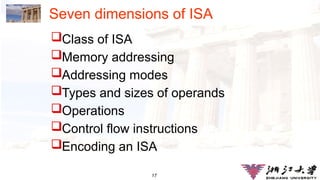 Variable Size Encoding For Stack Isa 2021Arch_2_Ch1_1.pptx Fundamentals of Quantitative Design and Analysis ...