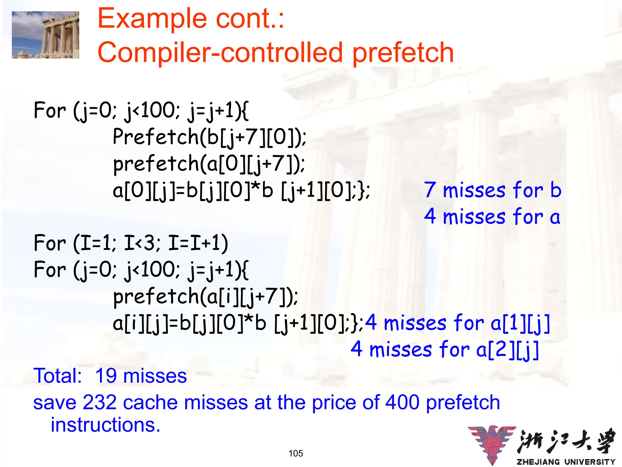 105
Example cont.:
Compiler-controlled prefetch
For (j=0; j<100; j=j+1){
Prefetch(b[j+7][0]);
prefetch(a[0][j+7]);
a[0][j]=b[j][0]*b [j+1][0];}; 7 misses for b
4 misses for a
For (I=1; I<3; I=I+1)
For (j=0; j<100; j=j+1){
prefetch(a[i][j+7]);
a[i][j]=b[j][0]*b [j+1][0];};4 misses for a[1][j]
4 misses for a[2][j]
Total: 19 misses
save 232 cache misses at the price of 400 prefetch
instructions.
 