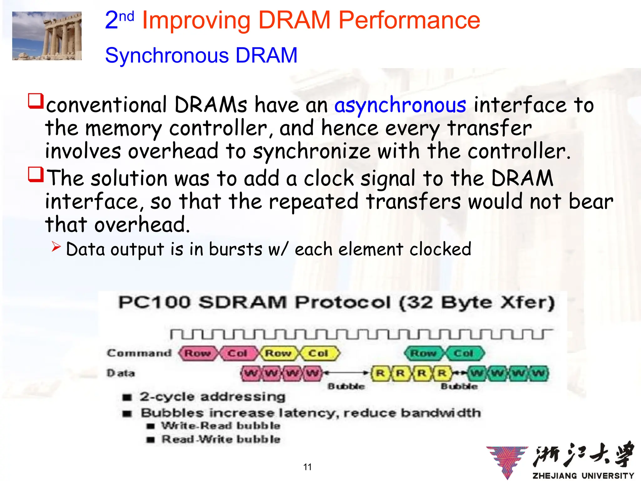 11
2nd
Improving DRAM Performance
Synchronous DRAM
conventional DRAMs have an asynchronous interface to
the memory controller, and hence every transfer
involves overhead to synchronize with the controller.
The solution was to add a clock signal to the DRAM
interface, so that the repeated transfers would not bear
that overhead.
 Data output is in bursts w/ each element clocked
 