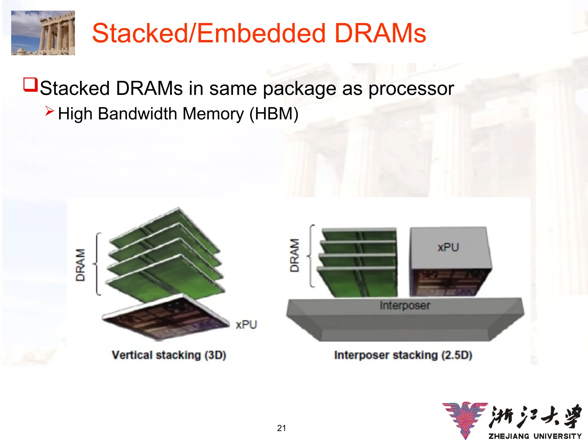 21
Stacked/Embedded DRAMs
Stacked DRAMs in same package as processor
High Bandwidth Memory (HBM)
 