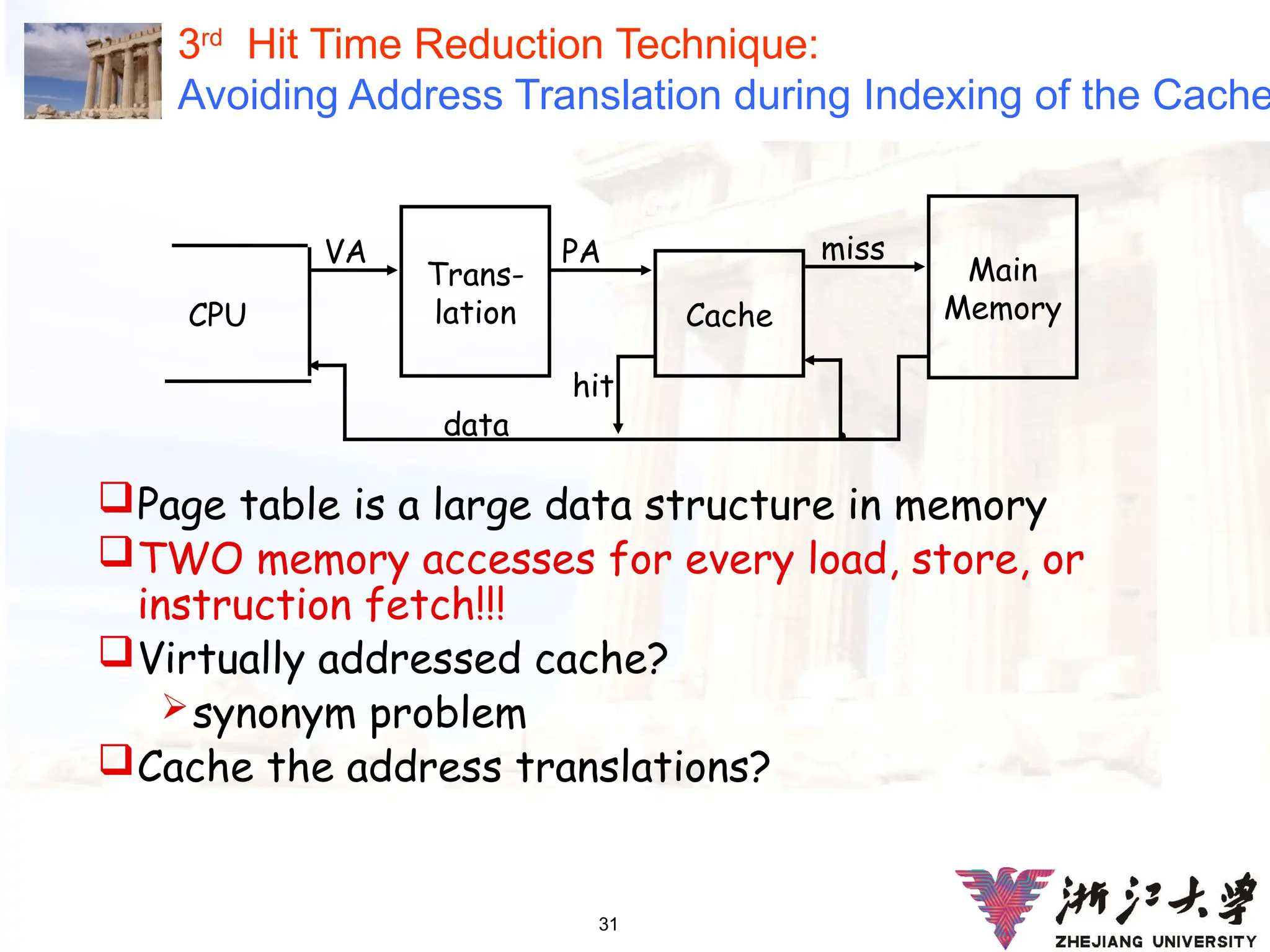 31
3rd
Hit Time Reduction Technique:
Avoiding Address Translation during Indexing of the Cache
Page table is a large data structure in memory
TWO memory accesses for every load, store, or
instruction fetch!!!
Virtually addressed cache?
synonym problem
Cache the address translations?
CPU
Trans-
lation Cache
Main
Memory
VA PA miss
hit
data
 
