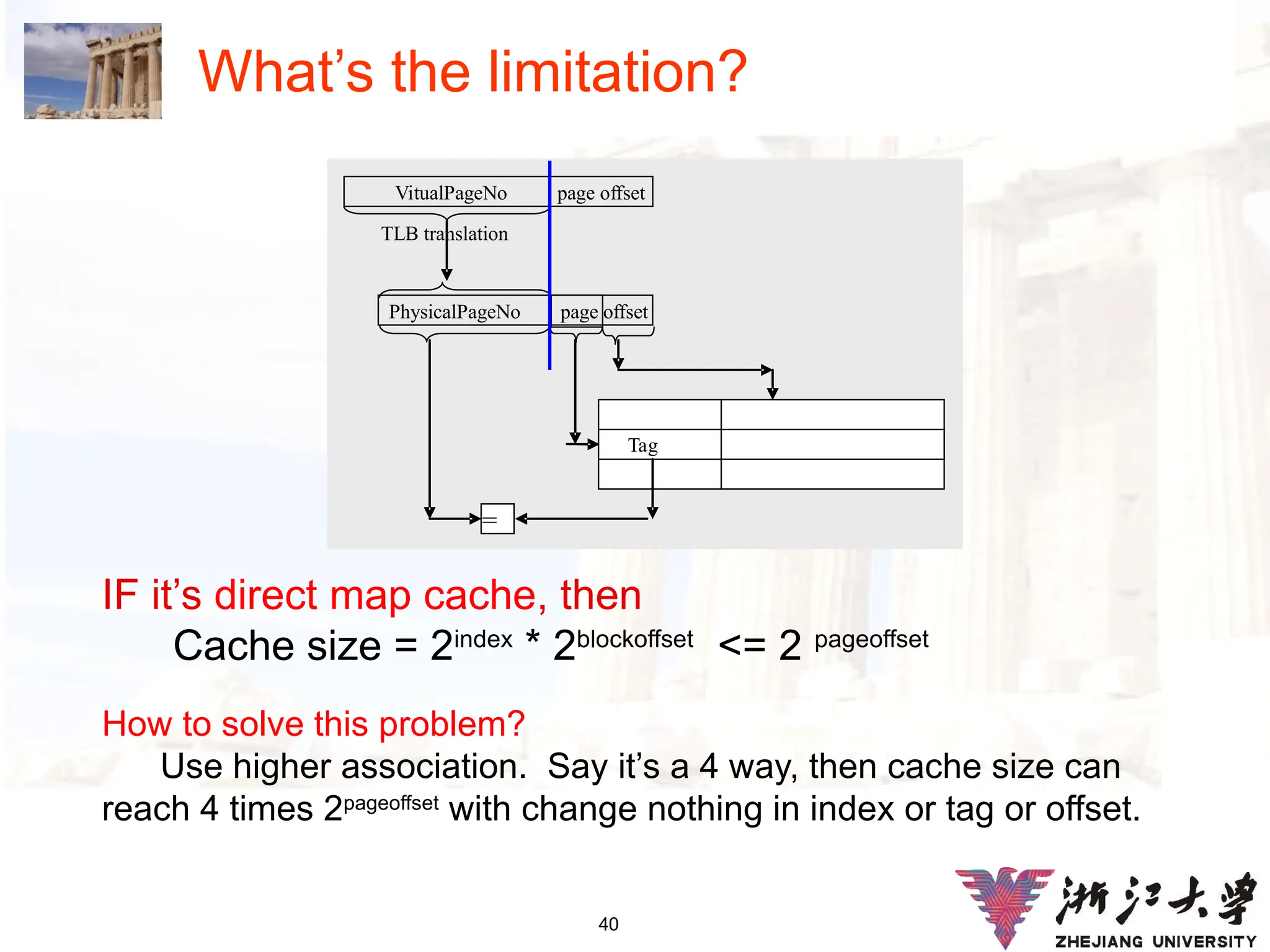 40
What’s the limitation?
Index
PhysicalPageNo page offset
VitualPageNo page offset
TLB translation
Tag
=
IF it’s direct map cache, then
Cache size = 2index
* 2blockoffset
<= 2 pageoffset
How to solve this problem?
Use higher association. Say it’s a 4 way, then cache size can
reach 4 times 2pageoffset
with change nothing in index or tag or offset.
 