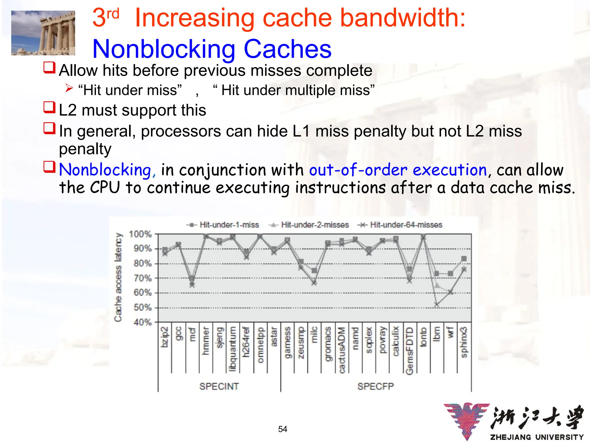 54
3rd
Increasing cache bandwidth:
Nonblocking Caches
Allow hits before previous misses complete
 “Hit under miss” ， “ Hit under multiple miss”
L2 must support this
In general, processors can hide L1 miss penalty but not L2 miss
penalty
Nonblocking, in conjunction with out-of-order execution, can allow
the CPU to continue executing instructions after a data cache miss.
 