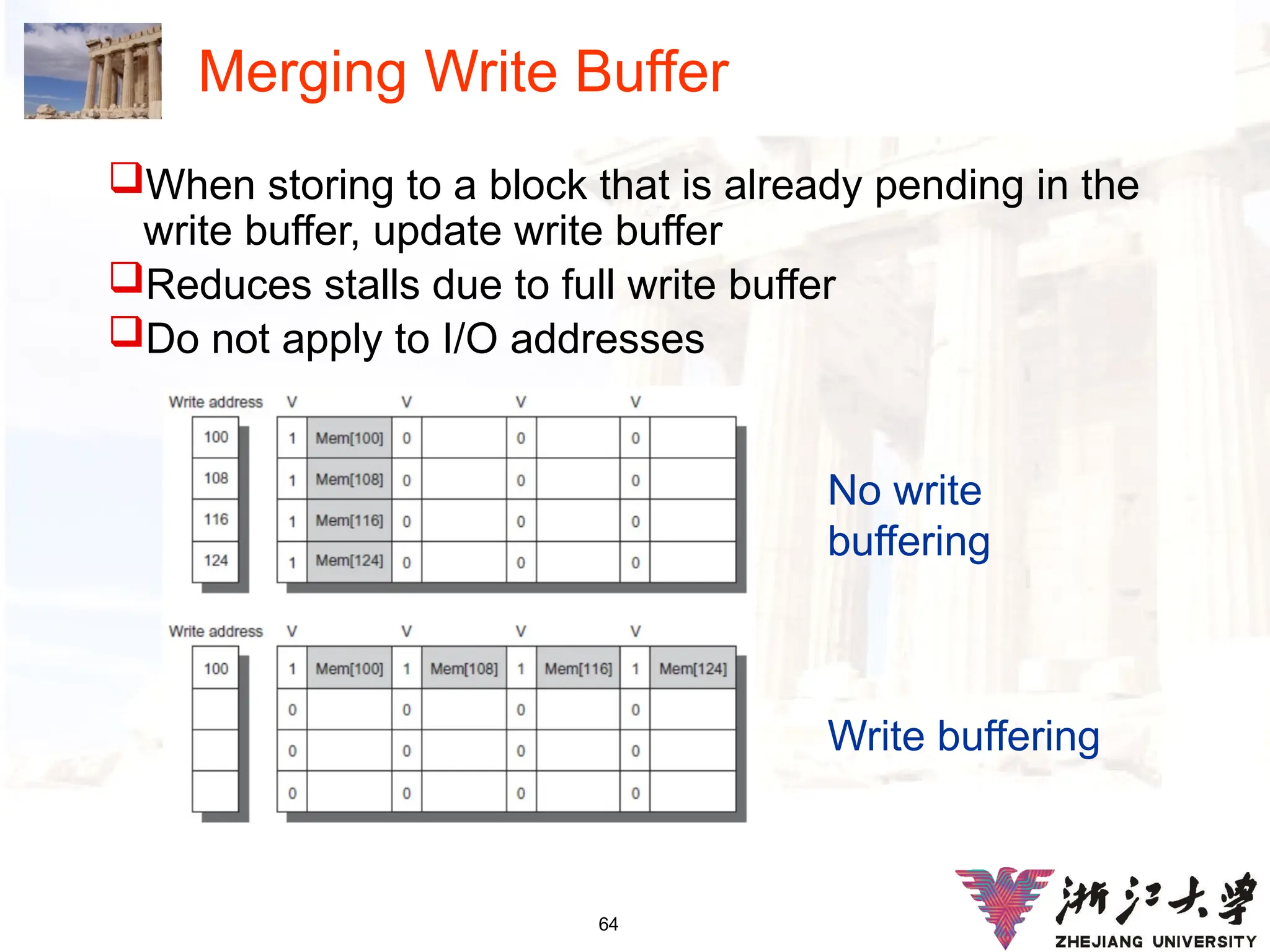 64
Merging Write Buffer
When storing to a block that is already pending in the
write buffer, update write buffer
Reduces stalls due to full write buffer
Do not apply to I/O addresses
No write
buffering
Write buffering
 