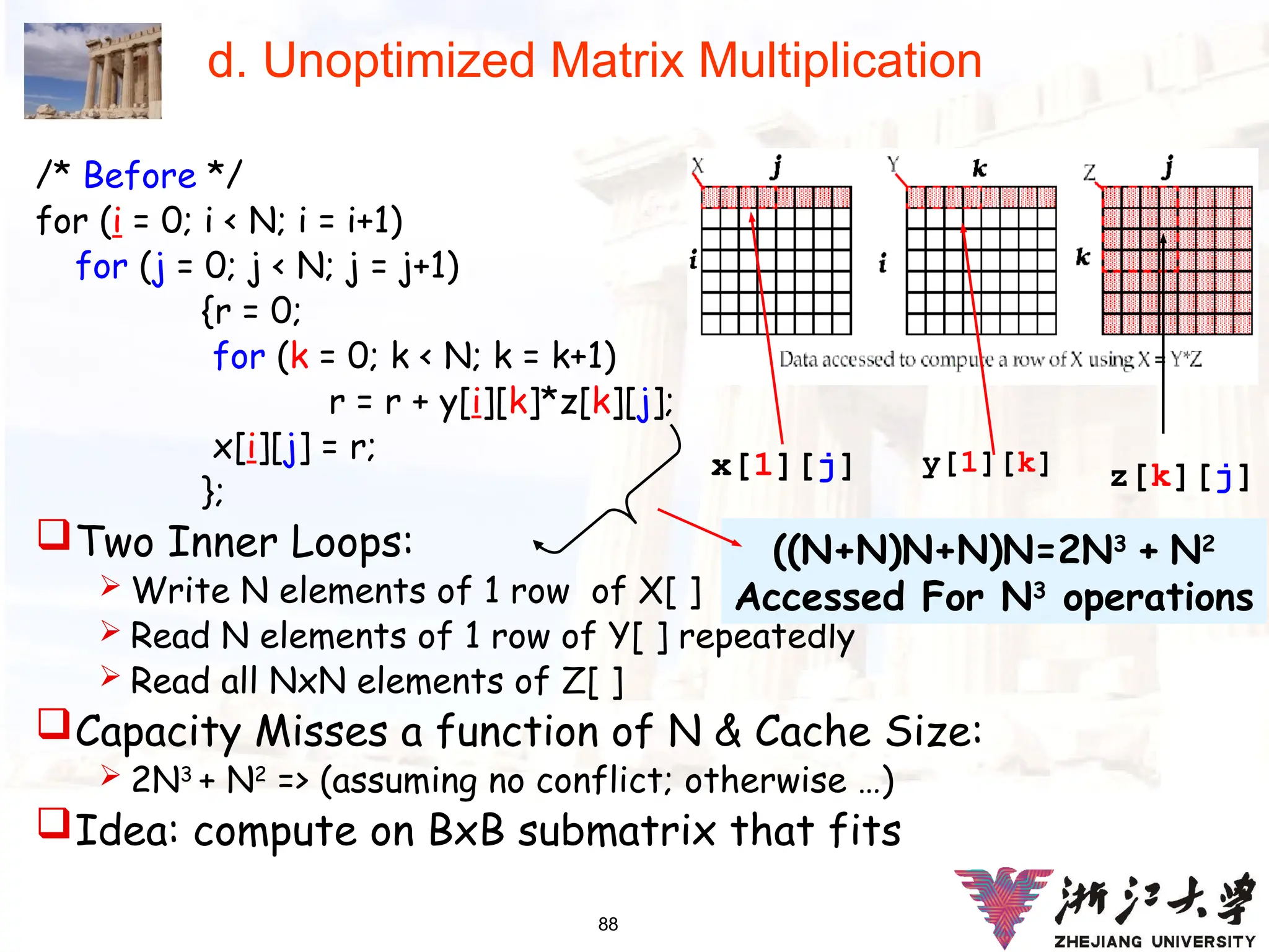 88
d. Unoptimized Matrix Multiplication
/* Before */
for (i = 0; i < N; i = i+1)
for (j = 0; j < N; j = j+1)
{r = 0;
for (k = 0; k < N; k = k+1)
r = r + y[i][k]*z[k][j];
x[i][j] = r;
};
Two Inner Loops:
 Write N elements of 1 row of X[ ]
 Read N elements of 1 row of Y[ ] repeatedly
 Read all NxN elements of Z[ ]
Capacity Misses a function of N & Cache Size:
 2N3
+ N2
=> (assuming no conflict; otherwise …)
Idea: compute on BxB submatrix that fits
y[1][k] z[k][j]
x[1][j]
((N+N)N+N)N=2N3
+ N2
Accessed For N3
operations
 