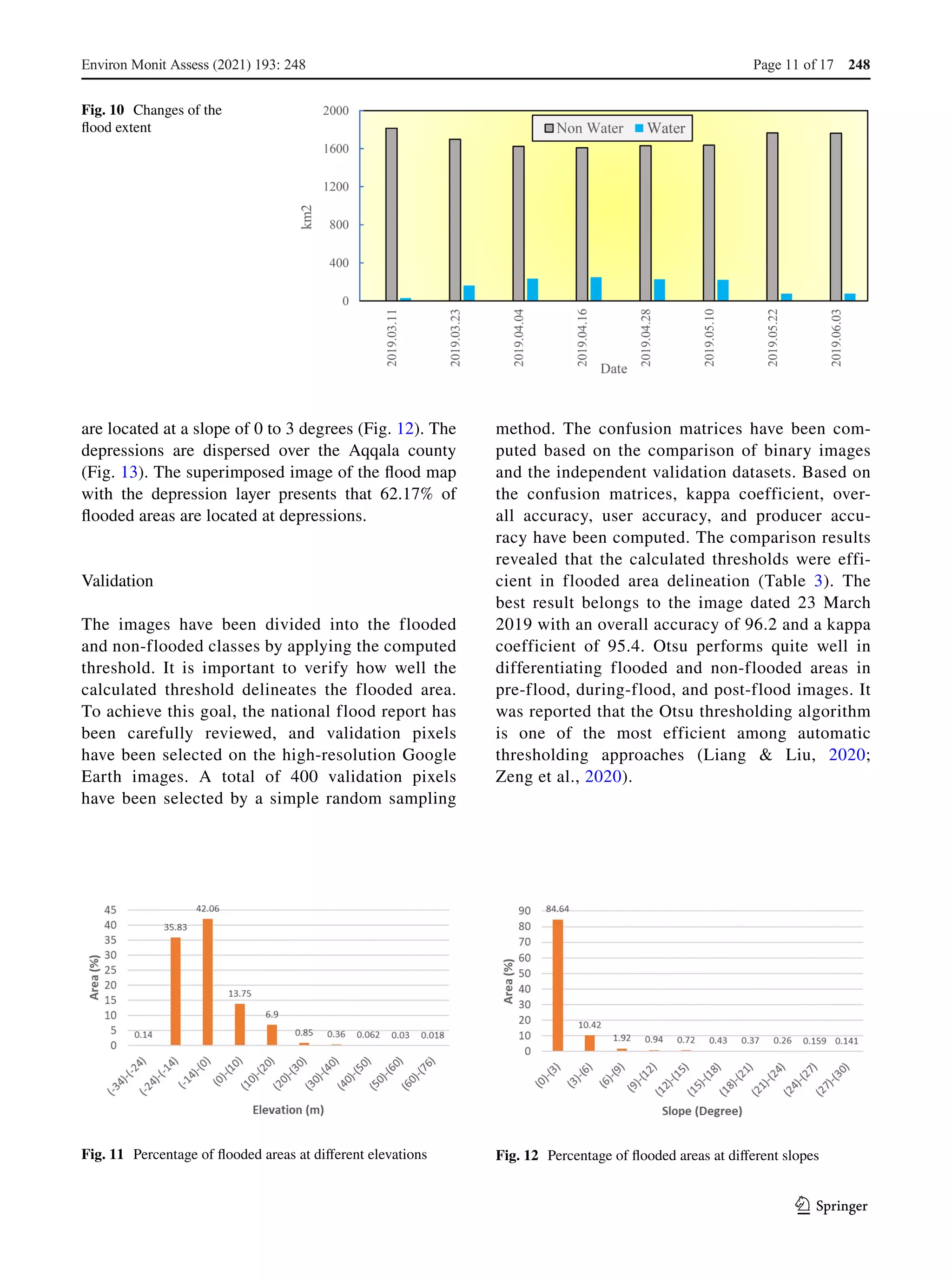 1 3
are located at a slope of 0 to 3 degrees (Fig. 12). The
depressions are dispersed over the Aqqala county
(Fig. 13). The superimposed image of the flood map
with the depression layer presents that 62.17% of
flooded areas are located at depressions.
Validation
The images have been divided into the flooded
and non-flooded classes by applying the computed
threshold. It is important to verify how well the
calculated threshold delineates the flooded area.
To achieve this goal, the national flood report has
been carefully reviewed, and validation pixels
have been selected on the high-resolution Google
Earth images. A total of 400 validation pixels
have been selected by a simple random sampling
method. The confusion matrices have been com-
puted based on the comparison of binary images
and the independent validation datasets. Based on
the confusion matrices, kappa coefficient, over-
all accuracy, user accuracy, and producer accu-
racy have been computed. The comparison results
revealed that the calculated thresholds were effi-
cient in flooded area delineation (Table  3). The
best result belongs to the image dated 23 March
2019 with an overall accuracy of 96.2 and a kappa
coefficient of 95.4. Otsu performs quite well in
differentiating flooded and non-flooded areas in
pre-flood, during-flood, and post-flood images. It
was reported that the Otsu thresholding algorithm
is one of the most efficient among automatic
thresholding approaches (Liang & Liu, 2020;
Zeng et al., 2020).
Fig. 10  Changes of the
flood extent
Fig. 11  Percentage of flooded areas at different elevations Fig. 12  Percentage of flooded areas at different slopes
Environ Monit Assess (2021) 193: 248 Page 11 of 17 248
 