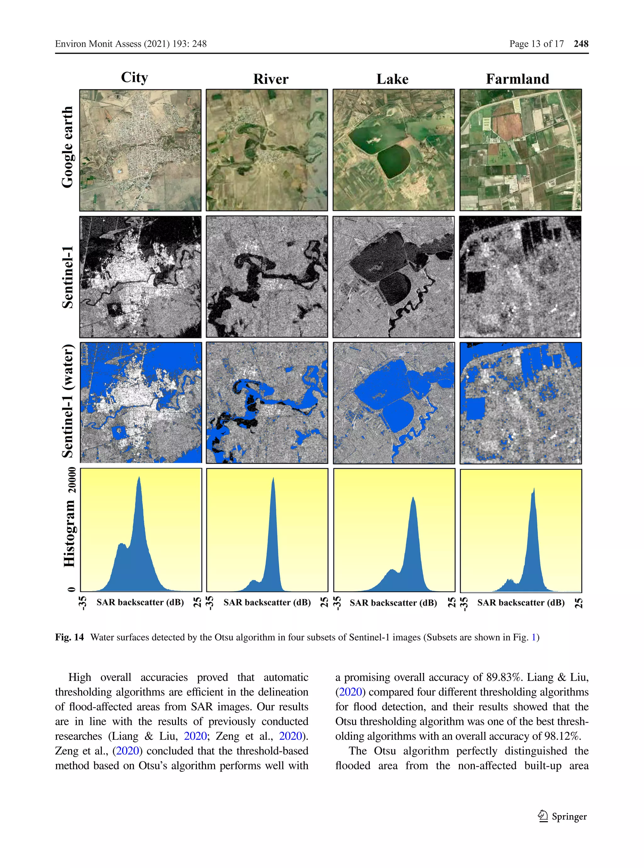 1 3
High overall accuracies proved that automatic
thresholding algorithms are efficient in the delineation
of flood-affected areas from SAR images. Our results
are in line with the results of previously conducted
researches (Liang & Liu, 2020; Zeng et  al.,  2020).
Zeng et al., (2020) concluded that the threshold-based
method based on Otsu’s algorithm performs well with
a promising overall accuracy of 89.83%. Liang & Liu,
(2020) compared four different thresholding algorithms
for flood detection, and their results showed that the
Otsu thresholding algorithm was one of the best thresh-
olding algorithms with an overall accuracy of 98.12%.
The Otsu algorithm perfectly distinguished the
flooded area from the non-affected built-up area
Fig. 14  Water surfaces detected by the Otsu algorithm in four subsets of Sentinel-1 images (Subsets are shown in Fig. 1)
Environ Monit Assess (2021) 193: 248 Page 13 of 17 248
 