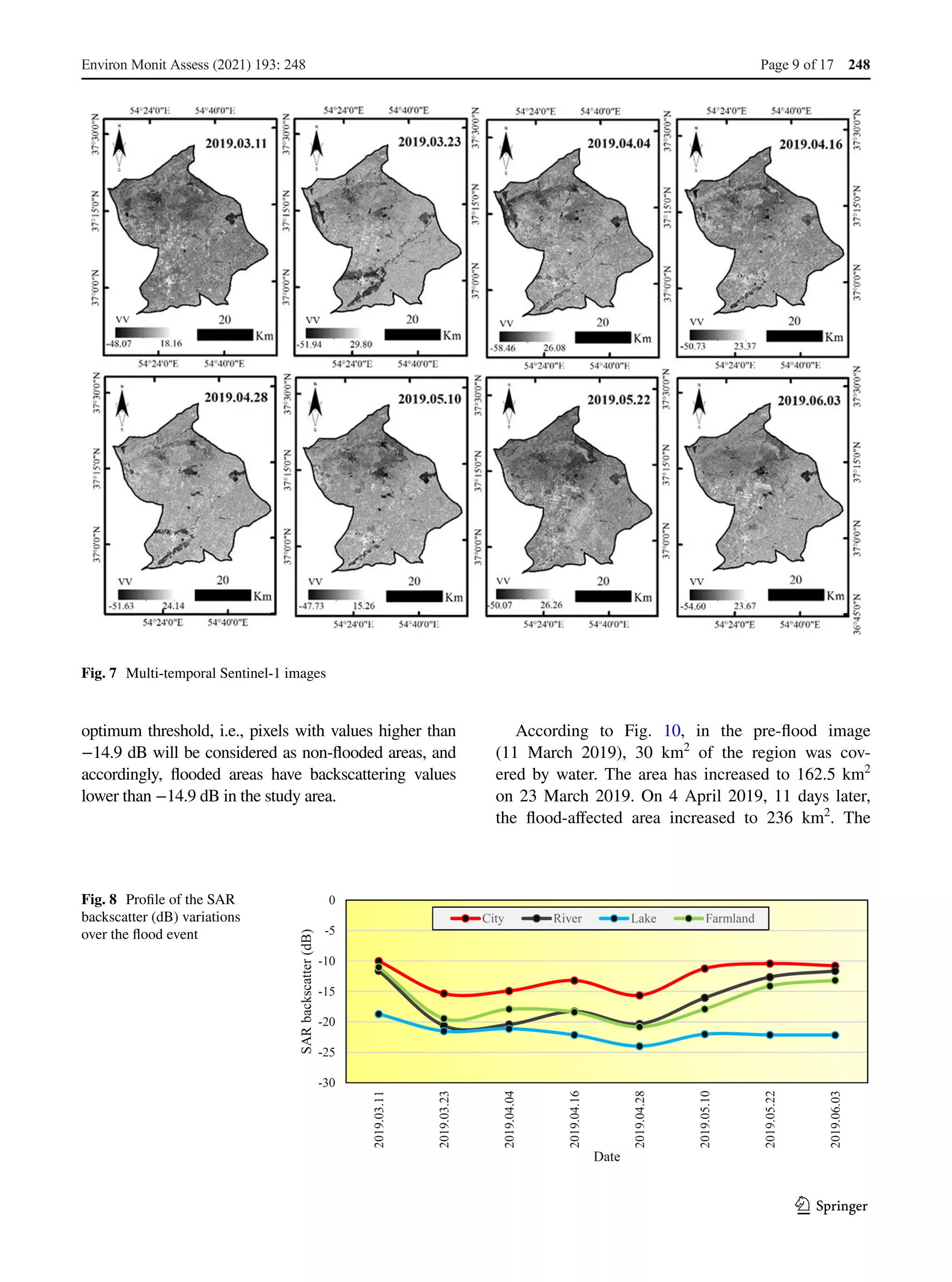 1 3
optimum threshold, i.e., pixels with values higher than
−14.9 dB will be considered as non-flooded areas, and
accordingly, flooded areas have backscattering values
lower than −14.9 dB in the study area.
According to Fig.  10, in the pre-flood image
(11 March 2019), 30 ­
km2
of the region was cov-
ered by water. The area has increased to 162.5 ­
km2
on 23 March 2019. On 4 April 2019, 11 days later,
the flood-affected area increased to 236 ­
km2
. The
Fig. 7  Multi-temporal Sentinel-1 images
Fig. 8  Profile of the SAR
backscatter (dB) variations
over the flood event
Environ Monit Assess (2021) 193: 248 Page 9 of 17 248
 