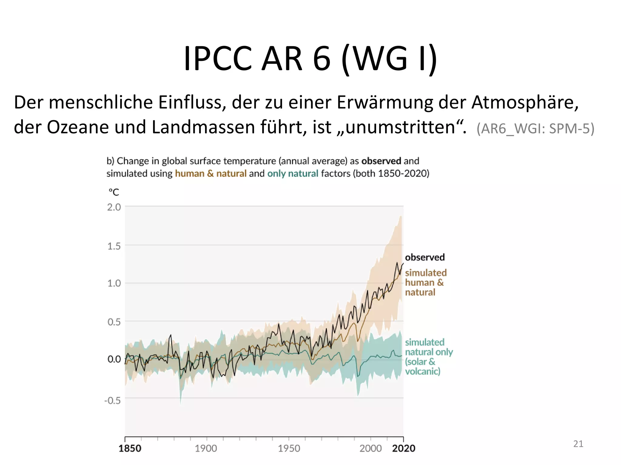 IPCC AR 6 (WG I)
Der menschliche Einfluss, der zu einer Erwärmung der Atmosphäre,
der Ozeane und Landmassen führt, ist „unumstritten“. (AR6_WGI: SPM-5)
21
 