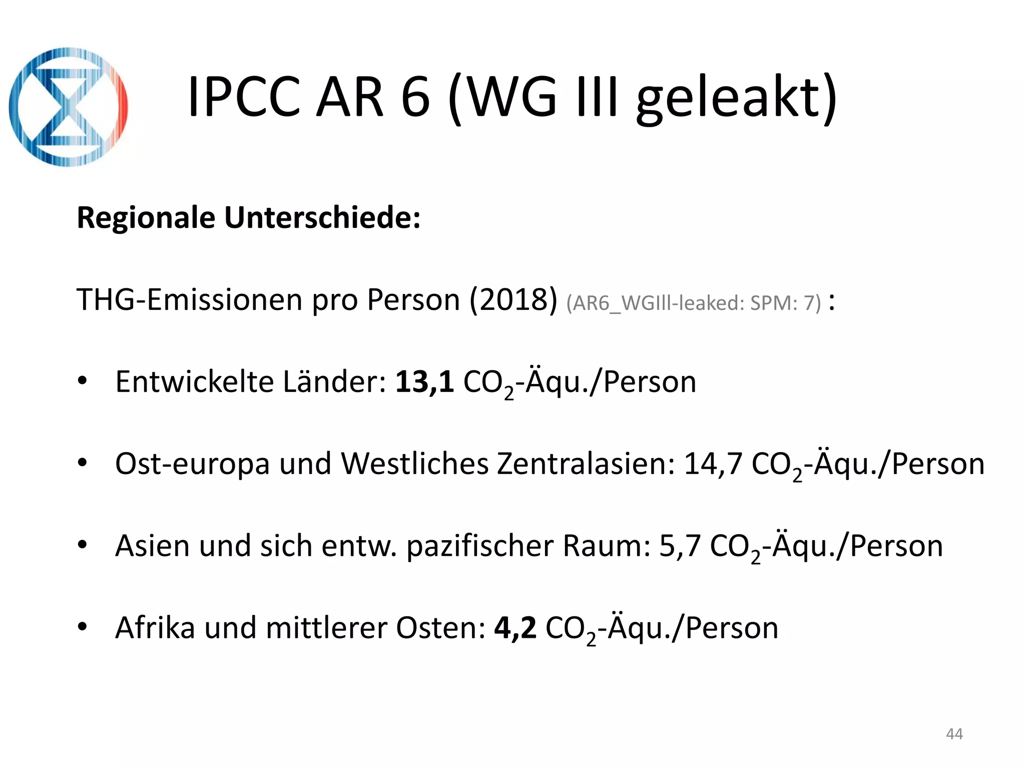 44
IPCC AR 6 (WG III geleakt)
Regionale Unterschiede:
THG-Emissionen pro Person (2018) (AR6_WGIll-leaked: SPM: 7) :
• Entwickelte Länder: 13,1 CO2-Äqu./Person
• Ost-europa und Westliches Zentralasien: 14,7 CO2-Äqu./Person
• Asien und sich entw. pazifischer Raum: 5,7 CO2-Äqu./Person
• Afrika und mittlerer Osten: 4,2 CO2-Äqu./Person
 