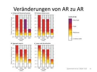 16
Veränderungen von AR zu AR
(Zommers et al. 2020: 522
 