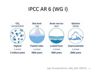 IPCC AR 6 (WG I)
(vgl. Pressekonferenz, AR6_WGI: SPM-9) 23
 