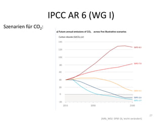 IPCC AR 6 (WG I)
27
(AR6_WGI: SPM-16, leicht verändert)
Szenarien für CO2:
 