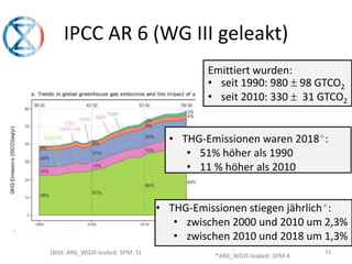 IPCC AR 6 (WG III geleakt)
33
• THG-Emissionen waren 2018*:
• 51% höher als 1990
• 11 % höher als 2010
• THG-Emissionen stiegen jährlich*:
• zwischen 2000 und 2010 um 2,3%
• zwischen 2010 und 2018 um 1,3%
Emittiert wurden:
• seit 1990: 980  98 GTCO2
• seit 2010: 330  31 GTCO2
(Bild: AR6_WGIll-leaked: SPM: 5) *AR6_WGIll-leaked: SPM:4
 