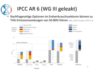37
IPCC AR 6 (WG III geleakt)
• Nachfrageseitige Optionen im Endverbrauchssektoren können zu
THG-Emissionssenkungen von 50-80% führen (AR6_WGIll-leaked: SPM: 21)
 
