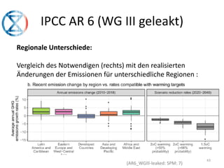 43
IPCC AR 6 (WG III geleakt)
Regionale Unterschiede:
Vergleich des Notwendigen (rechts) mit den realisierten
Änderungen der Emissionen für unterschiedliche Regionen :
(AR6_WGIll-leaked: SPM: 7)
 