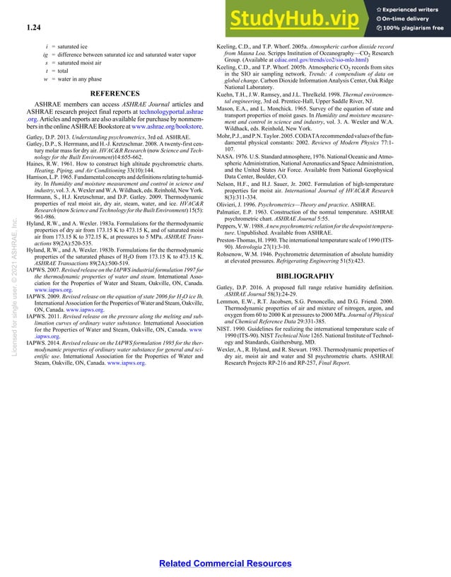 ASHRAE HANDBOOK FUNDAMENTALS 2001 FREE DOWNLOAD PDF visual data 3