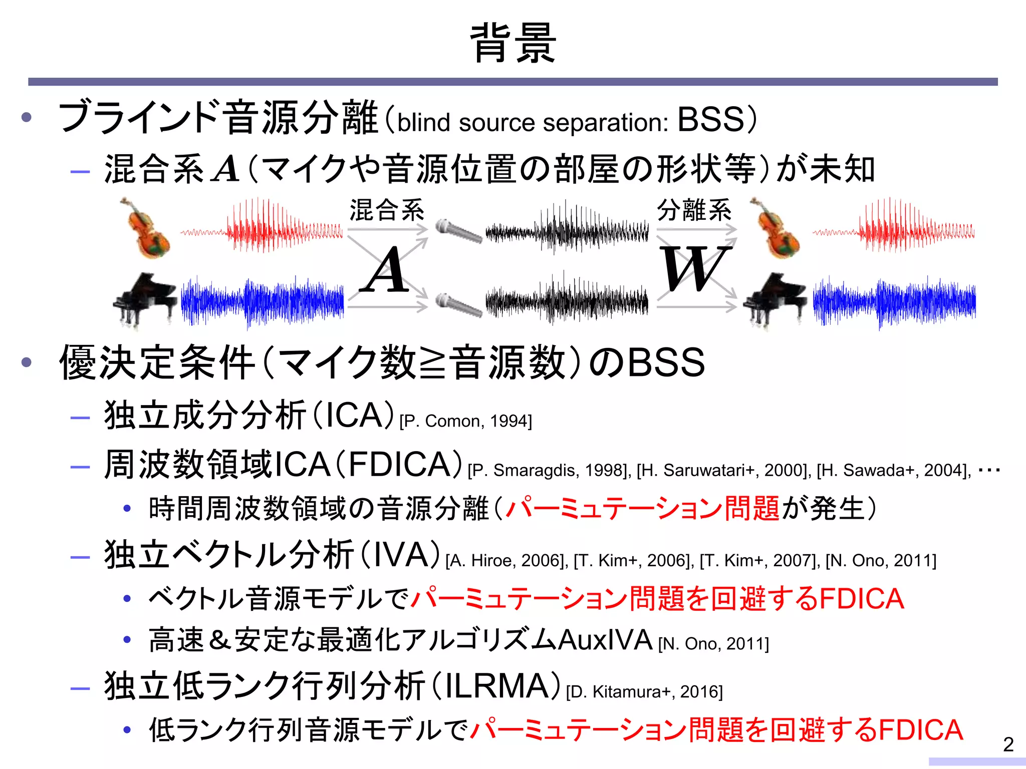 背景
• ブラインド音源分離（blind source separation: BSS）
– 混合系 （マイクや音源位置の部屋の形状等）が未知
• 優決定条件（マイク数≧音源数）のBSS
– 独立成分分析（ICA）[P. Comon, 1994]
– 周波数領域ICA（FDICA）[P. Smaragdis, 1998], [H. Saruwatari+, 2000], [H. Sawada+, 2004], ・・・
• 時間周波数領域の音源分離（パーミュテーション問題が発生）
– 独立ベクトル分析（IVA）[A. Hiroe, 2006], [T. Kim+, 2006], [T. Kim+, 2007], [N. Ono, 2011]
• ベクトル音源モデルでパーミュテーション問題を回避するFDICA
• 高速＆安定な最適化アルゴリズムAuxIVA [N. Ono, 2011]
– 独立低ランク行列分析（ILRMA）[D. Kitamura+, 2016]
• 低ランク行列音源モデルでパーミュテーション問題を回避するFDICA 2
混合系 分離系
 