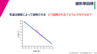 38
2021年度秋学期　統計学　／　関西大学総合情報学部　浅野　晃
線形単回帰
8



















5
7
9
11
13
15
17
19
21
23
25 27 29 31 33 35 37 39 41 43 45
気温
（℃）
緯度
（度）
気温は緯度によって説明される どう説明される？どういうモデルか？
 