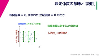 38
2021年度秋学期　統計学　／　関西大学総合情報学部　浅野　晃
決定係数の意味と「説明」
32
相関係数 = 0，すなわち 決定係数 = 0 のとき
回帰直線に対する y の分散
x
y
もとの
y
の分散
回帰直線に対するyの分散は
もとの y の分散と
 