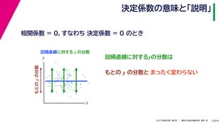 38
2021年度秋学期　統計学　／　関西大学総合情報学部　浅野　晃
決定係数の意味と「説明」
32
まったく変わらない
相関係数 = 0，すなわち 決定係数 = 0 のとき
回帰直線に対する y の分散
x
y
もとの
y
の分散
回帰直線に対するyの分散は
もとの y の分散と
 