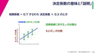 38
2021年度秋学期　統計学　／　関西大学総合情報学部　浅野　晃
決定係数の意味と「説明」
33
相関係数 = 0.7 すなわち 決定係数 ≒ 0.5 のとき
回帰直線に対する y の分散
もとの
y
の分散
回帰直線に対する y の分散は
もとの y の分散
x
y
 