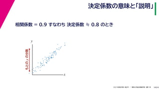 38
2021年度秋学期　統計学　／　関西大学総合情報学部　浅野　晃
決定係数の意味と「説明」
34
相関係数 = 0.9 すなわち 決定係数 ≒ 0.8 のとき
もとの
y
の分散
x
y
 