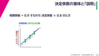 38
2021年度秋学期　統計学　／　関西大学総合情報学部　浅野　晃
決定係数の意味と「説明」
34
相関係数 = 0.9 すなわち 決定係数 ≒ 0.8 のとき
回帰直線に対するyの分散
もとの
y
の分散
x
y
 