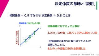 38
2021年度秋学期　統計学　／　関西大学総合情報学部　浅野　晃
決定係数の意味と「説明」
34
に比べて20%に減っている
相関係数 = 0.9 すなわち 決定係数 ≒ 0.8 のとき
回帰直線に対するyの分散
もとの
y
の分散
回帰直線に対する y の分散は
もとの y の分散
「回帰直線のまわりに散らばっている」と
説明したことで，
もとの y の分散の80%を説明した
x
y
 