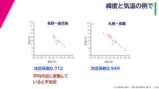 38
2021年度秋学期　統計学　／　関西大学総合情報学部　浅野　晃
緯度と気温の例で
37
決定係数0.712
長野〜鹿児島
決定係数0.949
平均付近に密集して
いると不安定
%
%
%
%
%
%
%
%
%
%
%
%
5
7
9
11
13
15
17
19
21
23
25 27 29 31 33 35 37 39 41 43 45
気温
（℃）
緯度
（度）
%
%
%
%
%
%
%
%
%
%
%
%
%
%
%
%
%
%
%
5
7
9
11
13
15
17
19
21
23
25 27 29 31 33 35 37 39 41 43 45
気温
（℃）
緯度
（度）
札幌〜那覇
 