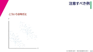 38
2021年度秋学期　統計学　／　関西大学総合情報学部　浅野　晃
注意すべき例
38
x
y
こういう分布だと
 