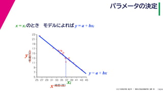 38
2021年度秋学期　統計学　／　関西大学総合情報学部　浅野　晃
パラメータの決定
13



















5
7
9
11
13
15
17
19
21
23
25 27 29 31 33 35 37 39 41 43 45
気温
（℃）
緯度
（度）
x
y
xi
y = a + bx
x = xi のとき モデルによれば y = a + bxi
 
