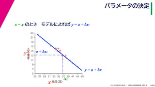 38
2021年度秋学期　統計学　／　関西大学総合情報学部　浅野　晃
パラメータの決定
13



















5
7
9
11
13
15
17
19
21
23
25 27 29 31 33 35 37 39 41 43 45
気温
（℃）
緯度
（度）
x
y a + bxi
xi
y = a + bx
x = xi のとき モデルによれば y = a + bxi
 