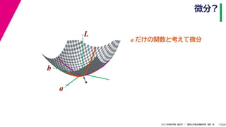 38
2021年度秋学期　統計学　／　関西大学総合情報学部　浅野　晃
微分?
17
a
b
L
★
a
b
L
a だけの関数と考えて微分
 