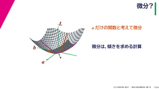 38
2021年度秋学期　統計学　／　関西大学総合情報学部　浅野　晃
微分?
17
a
b
L
★
a
b
L
a だけの関数と考えて微分
微分は，傾きを求める計算
 
