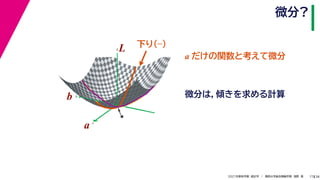38
2021年度秋学期　統計学　／　関西大学総合情報学部　浅野　晃
微分?
17
a
b
L
★
a
b
L
a だけの関数と考えて微分
微分は，傾きを求める計算
下り(–)
 