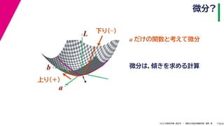 38
2021年度秋学期　統計学　／　関西大学総合情報学部　浅野　晃
微分?
17
a
b
L
★
a
b
L
a だけの関数と考えて微分
微分は，傾きを求める計算
下り(–)
上り(+)
 