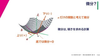 38
2021年度秋学期　統計学　／　関西大学総合情報学部　浅野　晃
微分?
17
a
b
L
★
a
b
L
a だけの関数と考えて微分
微分は，傾きを求める計算
下り(–)
上り(+)
底では微分=0
 
